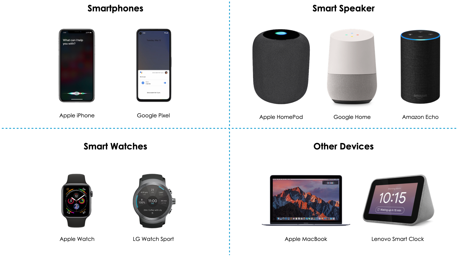Overview_of_Digital_Assistant_Devices