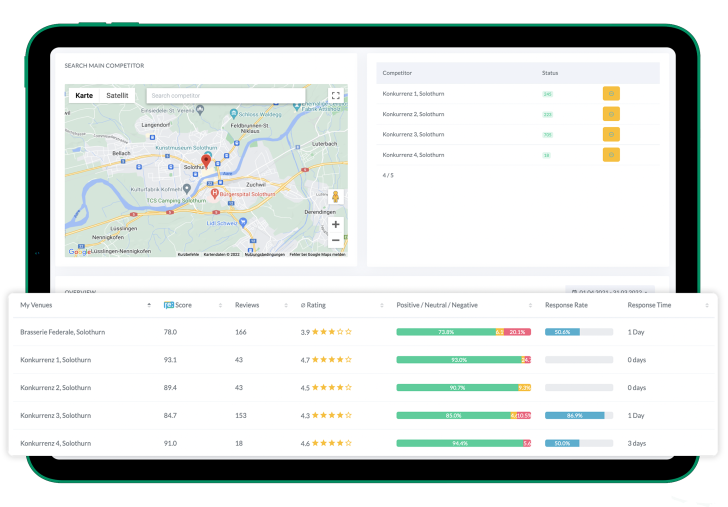 Screenshot Competitor Analysis