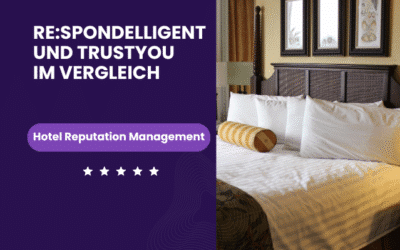 Top TrustYou-Alternative: Hotel Reputation Management