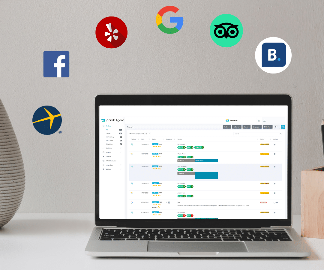 respondelligent_integrationen